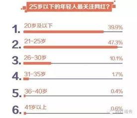 网红爆料平台排行榜最新,揭秘热门平台风云变幻 第3张 网红爆料平台排行榜最新,揭秘热门平台风云变幻 第3张